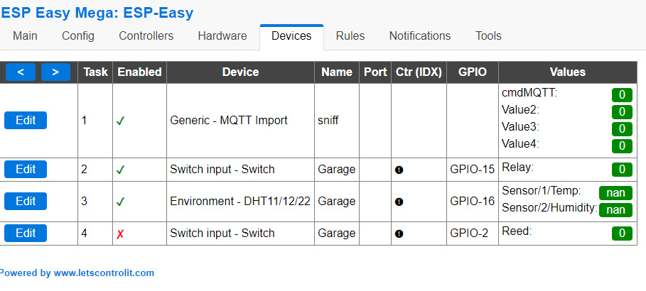 devices enabled