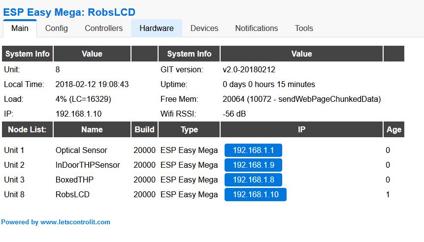 LCDMainNodeList20180212.JPG