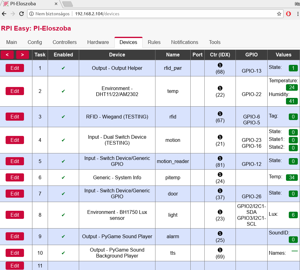 RPIEasy devices