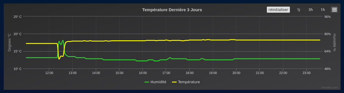 Capture d’écran du 2022-12-31 14-27-21.png