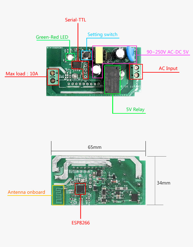 sonoff-parts-without-433.jpg