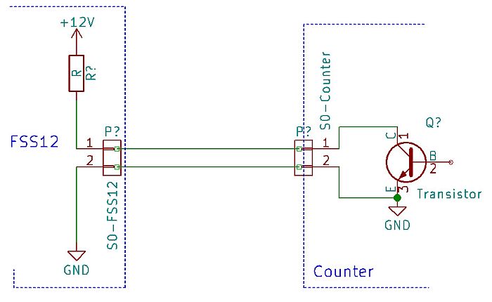 Counter-FSS12.jpg