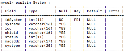 scr3_rhza_System Table.png