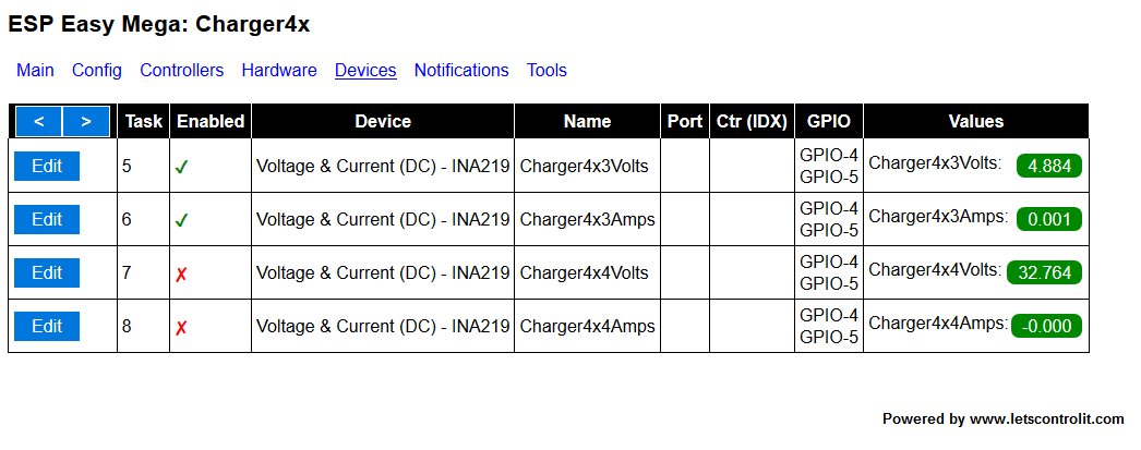 This is the view before I activate the 0x45 device. i.e. All other INA devices measurements look good.