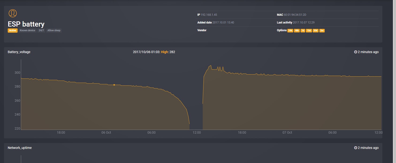 dashboard measuring battery.jpg