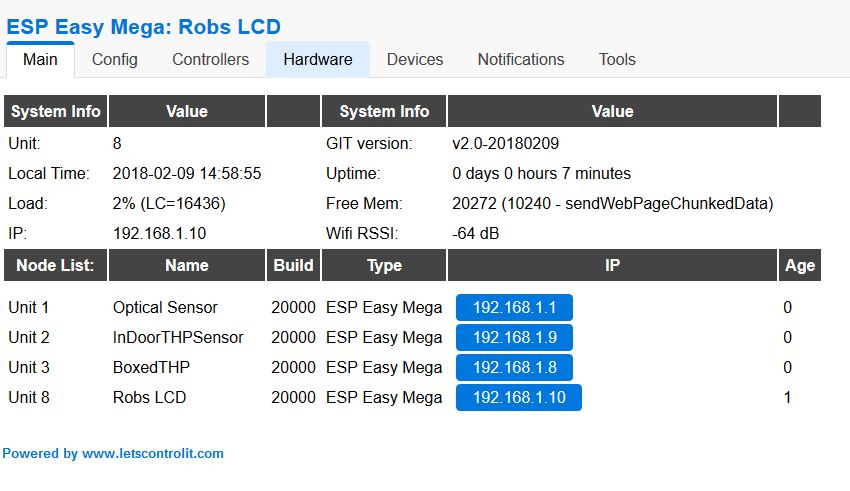 LCDMainSummary20180209.JPG