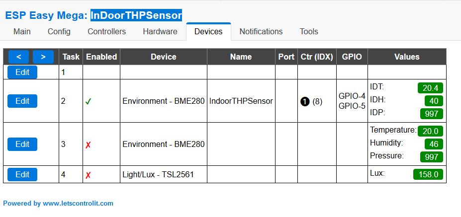 InDoorTHPSensorDeviceSummary20180210.JPG