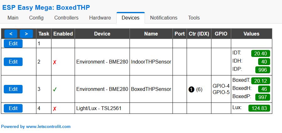 BoxedTHPDeviceSummary20180210.JPG