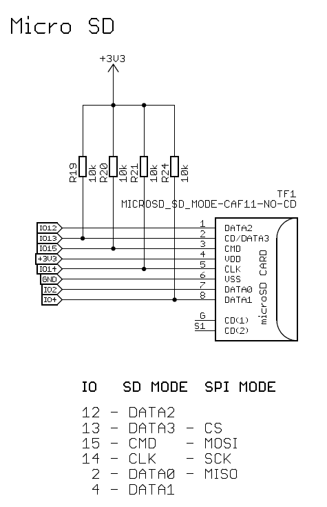 sdcard lolin32 pro.png