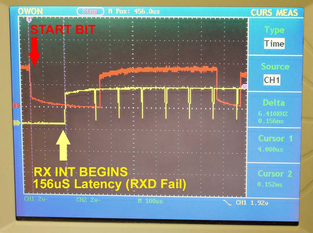 Too much latency on this data byte cause it to be a &quot;corrupted&quot; byte.