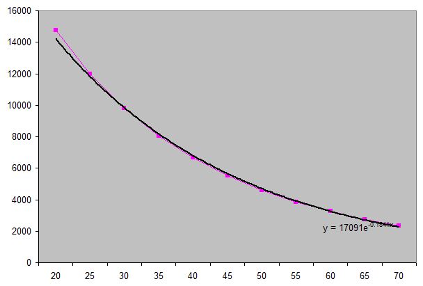 12K_NTC_curve.JPG