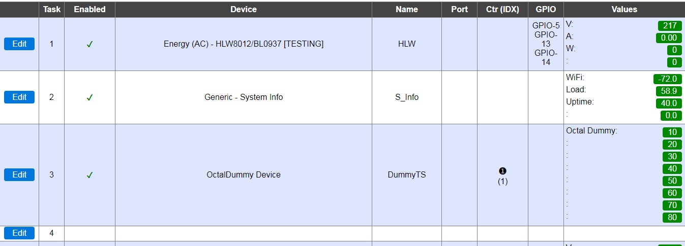 device screen