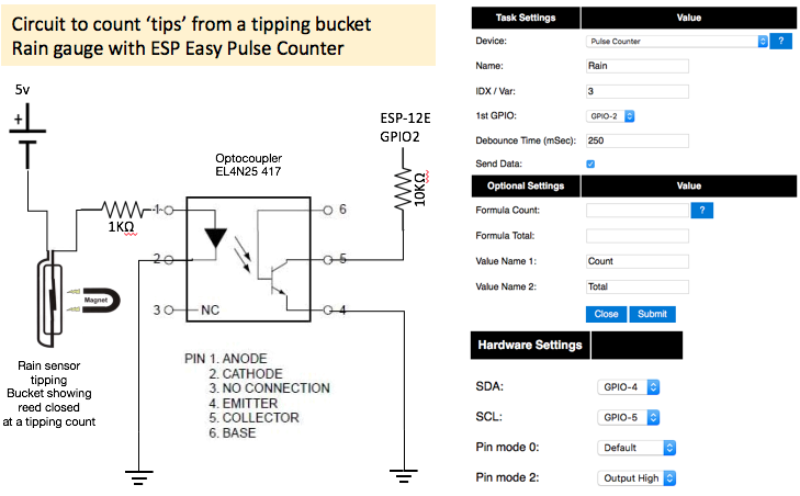 Rain gauge tipping bucket sensor with optocoupler for ESP8266.png
