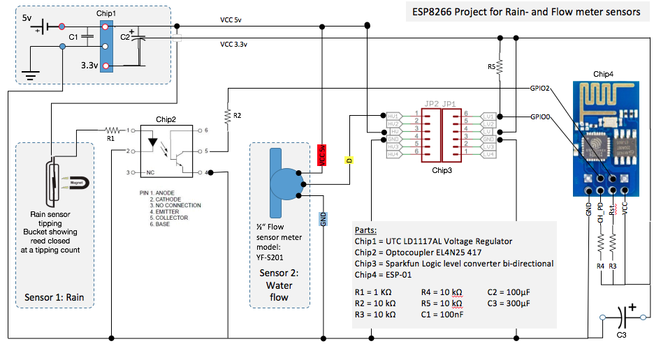 JR01 - ESP8266 Project for Rain- and Flow meter sensors.png