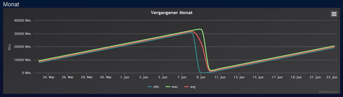 Unbenannt1.JPG