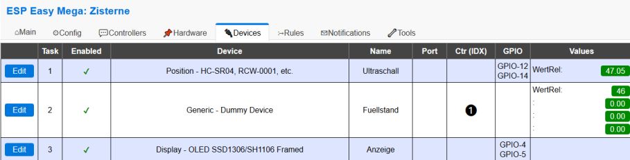 Zisterne_Devices.jpg