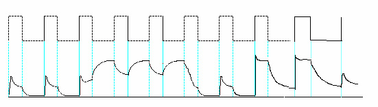 MQ-9_Signal.jpg