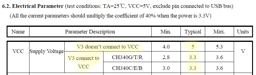 ch340-1.jpg