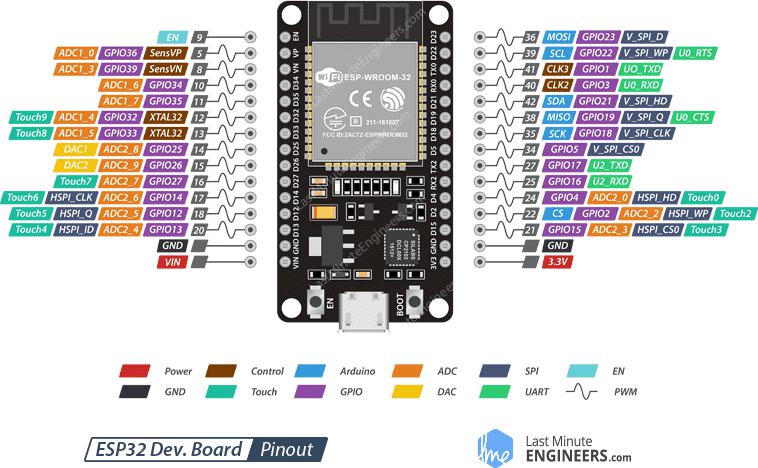 Medical-Ventilator-STONE HMI-ESP32 (7).jpg