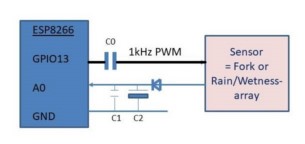 PWM_Moisture_sensor