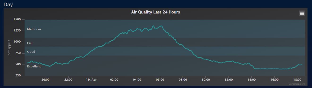 co2.JPG