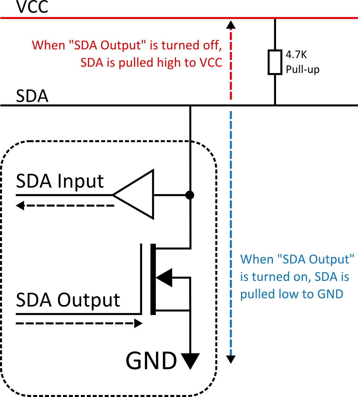 open-drain.jpg