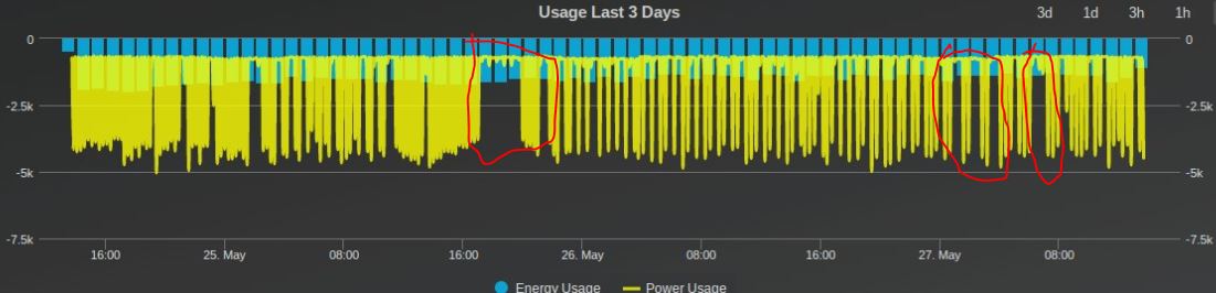 energy output.JPG