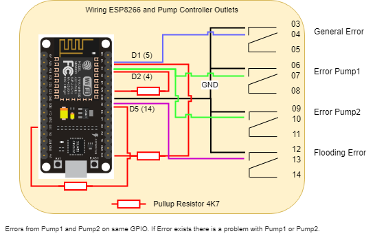 Wiring ESP8266 to Pump Controller v1.1.png
