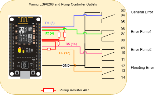 Wiring ESP8266 to Pump Controller.png