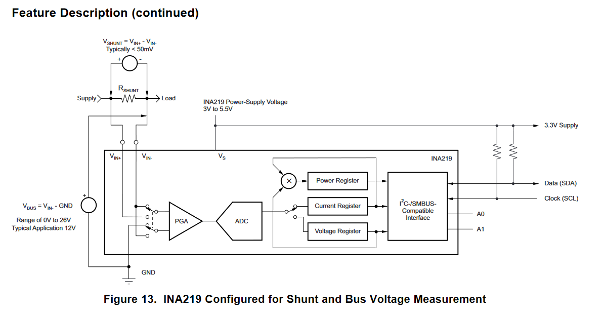 INA219.png