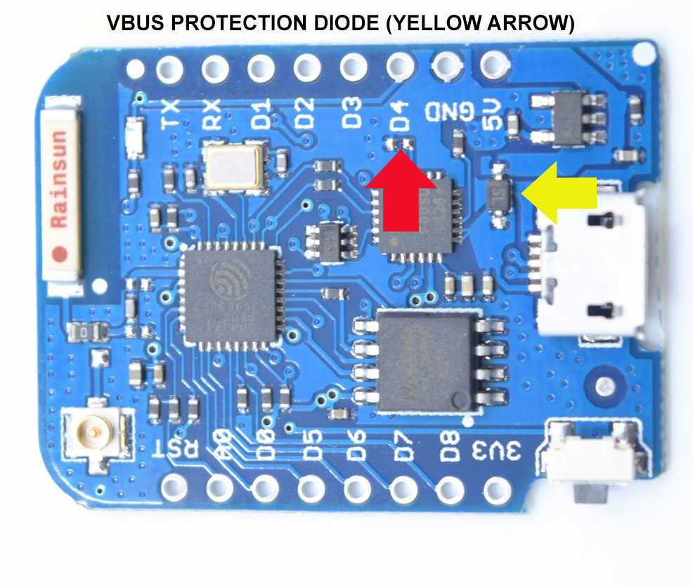 VBUS Diode