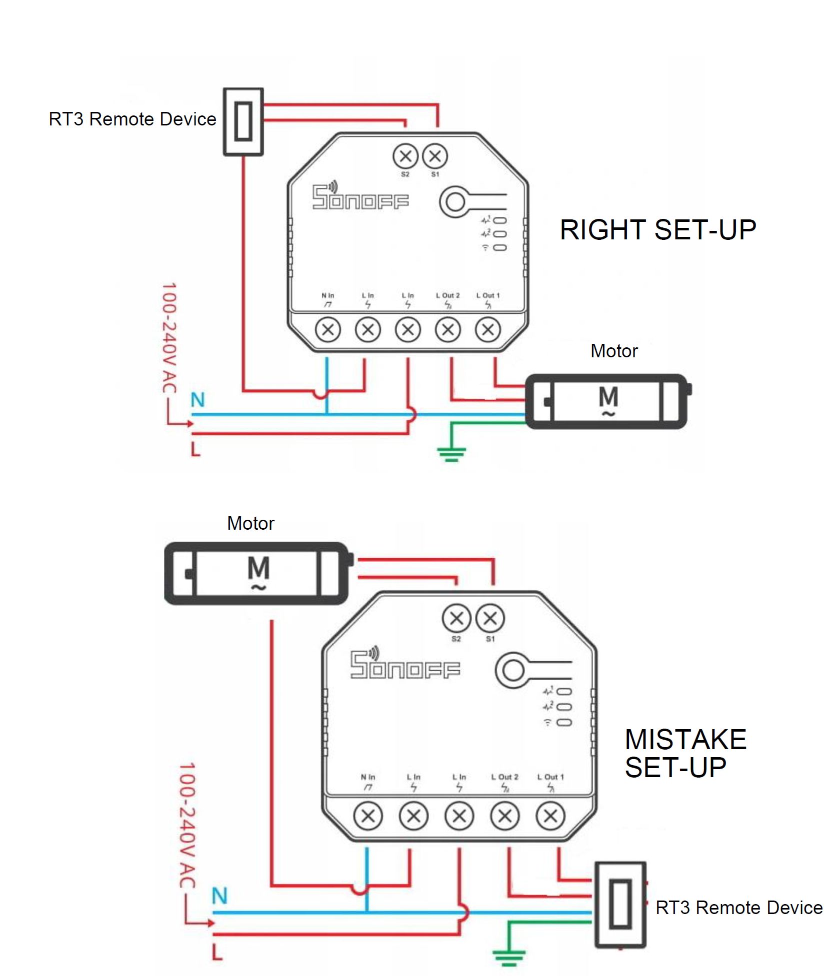 Dual R3 Set-up.jpg