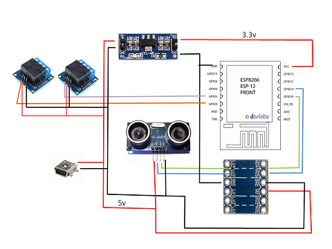 ESP Diagrams small.png