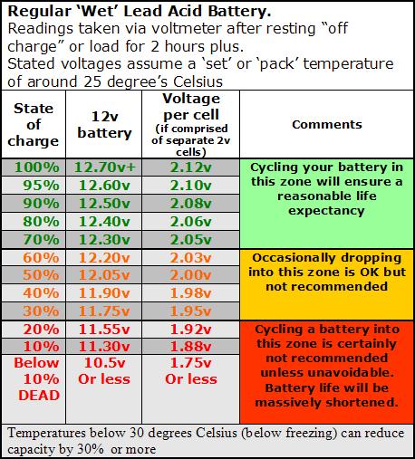 battery-condition.jpg