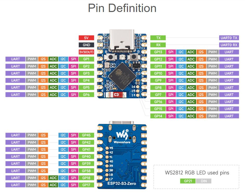 ESP32-S3_Zero.jpg