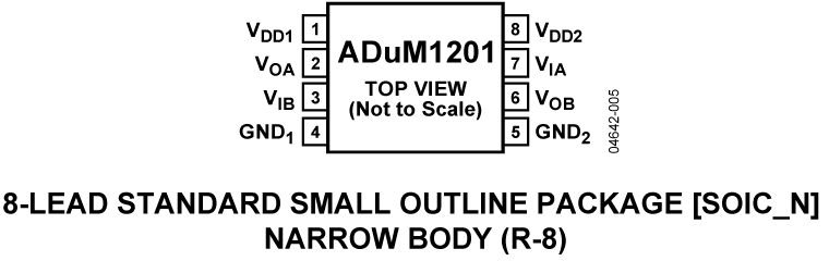 ADuM1201-pc.png