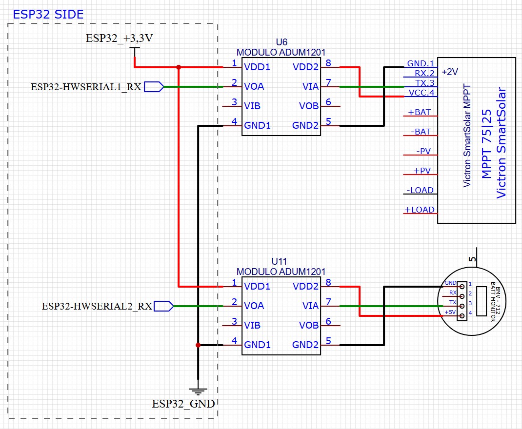 vedirect to esp32.jpg