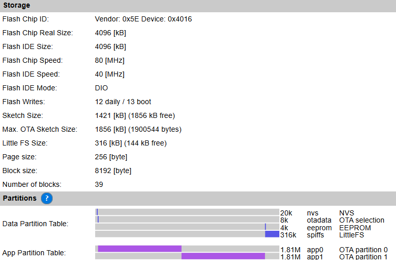 Calibration anaolg value info storage.png