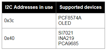 IIC-Scan Output.jpg