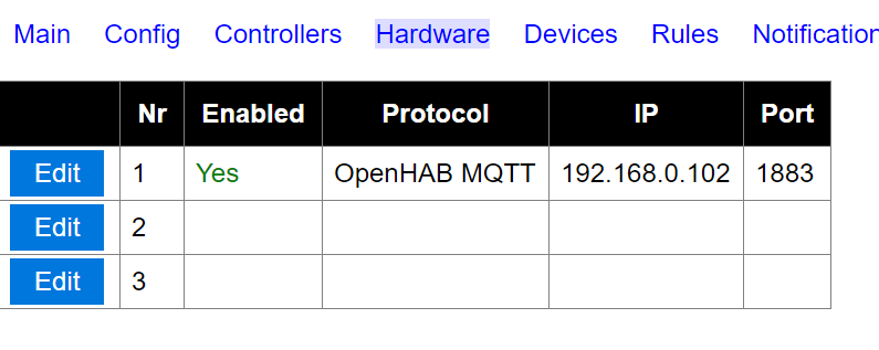 https://www.letscontrolit.com/wiki/images/e/e5/WebGUI_controllers.PNG