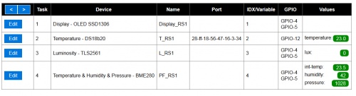 User-Shardan-Roomsensor DeviceList.jpg