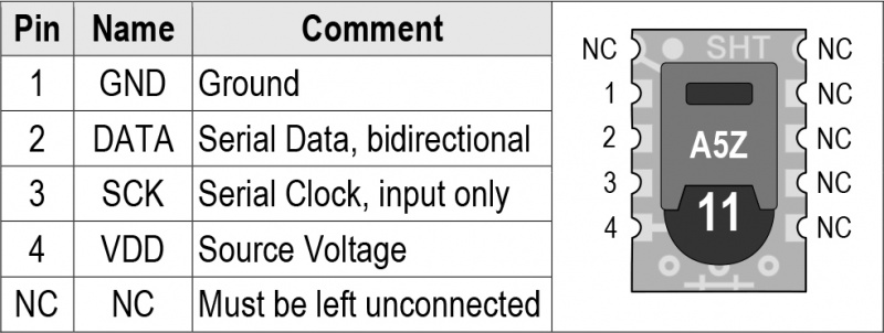 File:SHT1x-Pinout.jpg