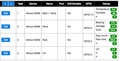 P186 Instances.png