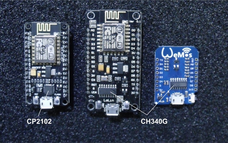 File:WeMOS-NodeMCU annotated.jpg