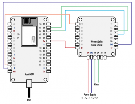 P079 Shield Wiring.png